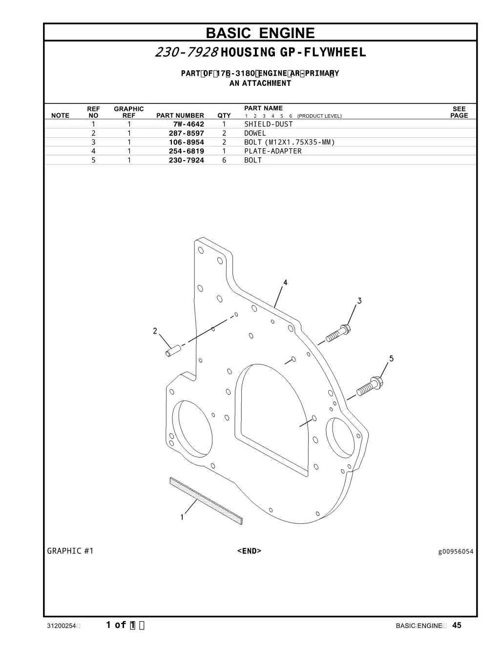 basic engine 230 7928 housing gp flywheel