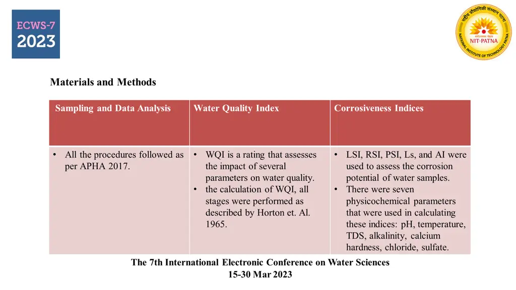 materials and methods