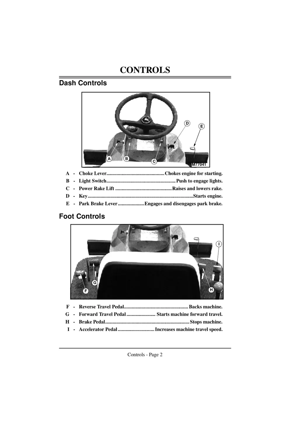 controls