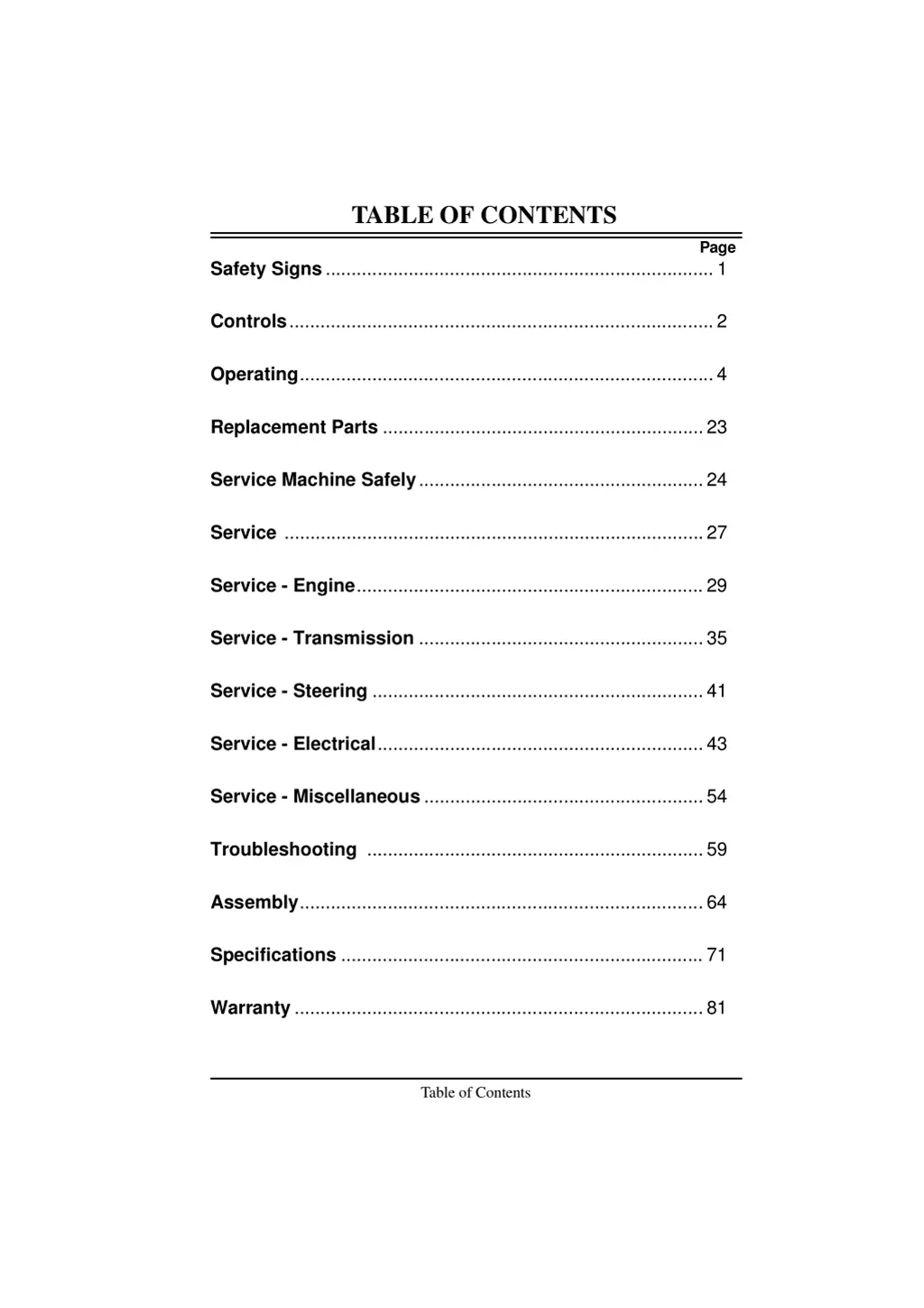 table of contents