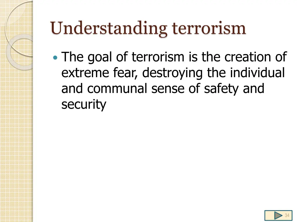 understanding terrorism