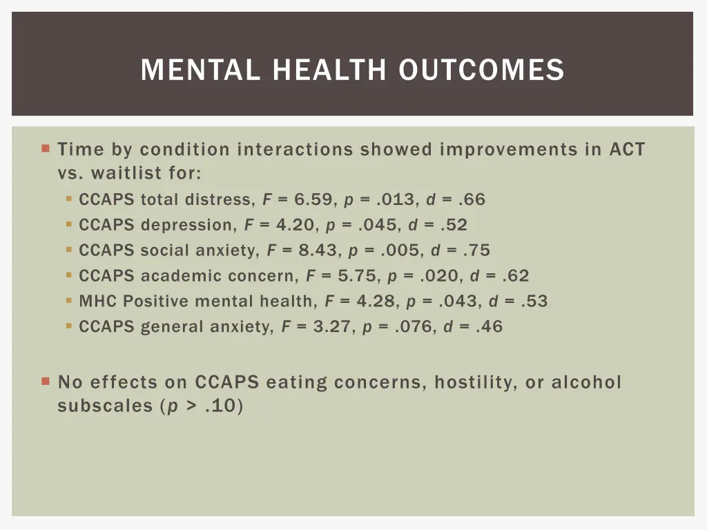 mental health outcomes