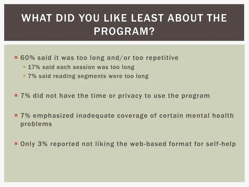 what did you like least about the program