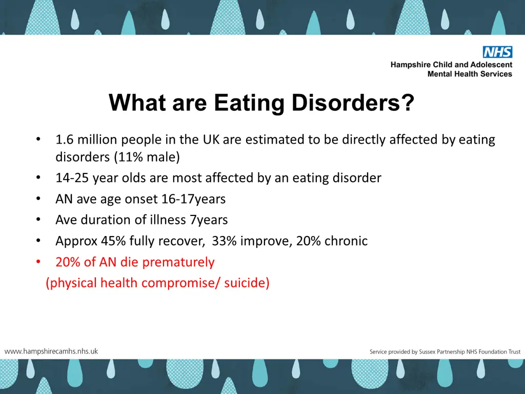 what are eating disorders