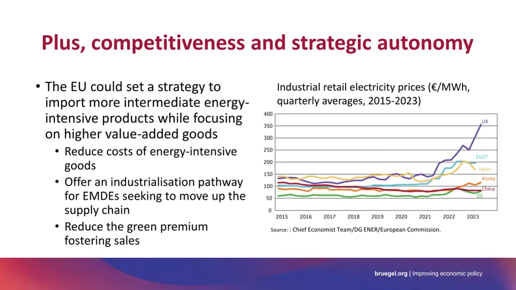 plus competitiveness and strategic autonomy