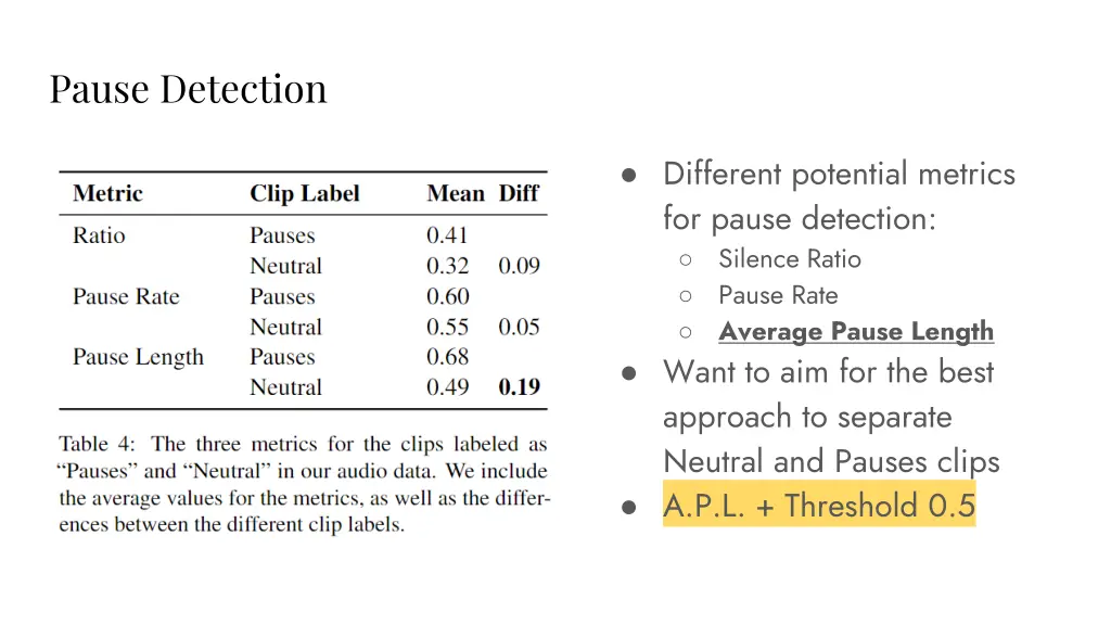 pause detection