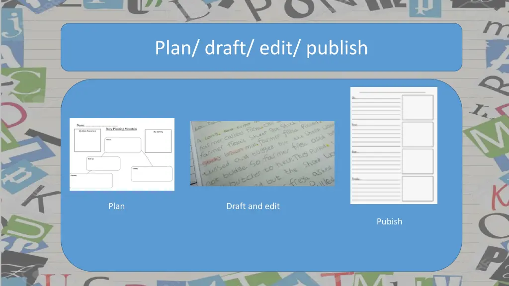 plan draft edit publish