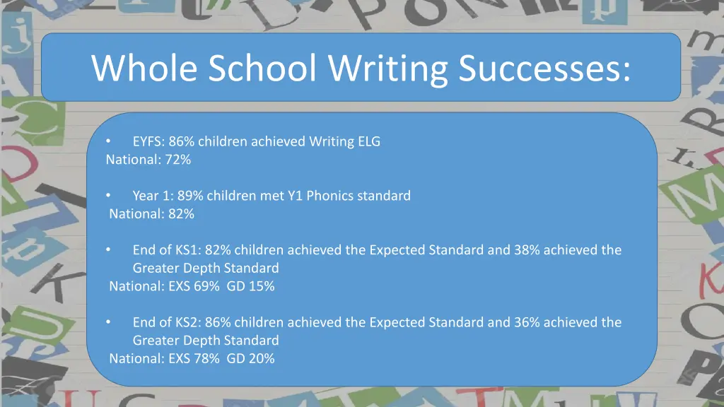 whole school writing successes