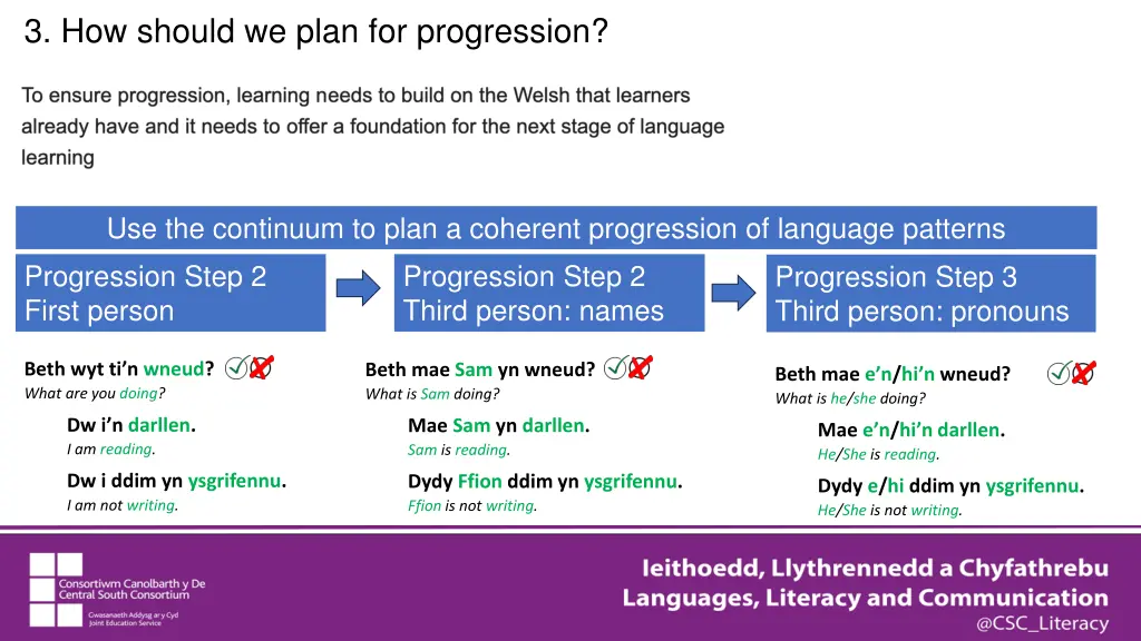 3 how should we plan for progression