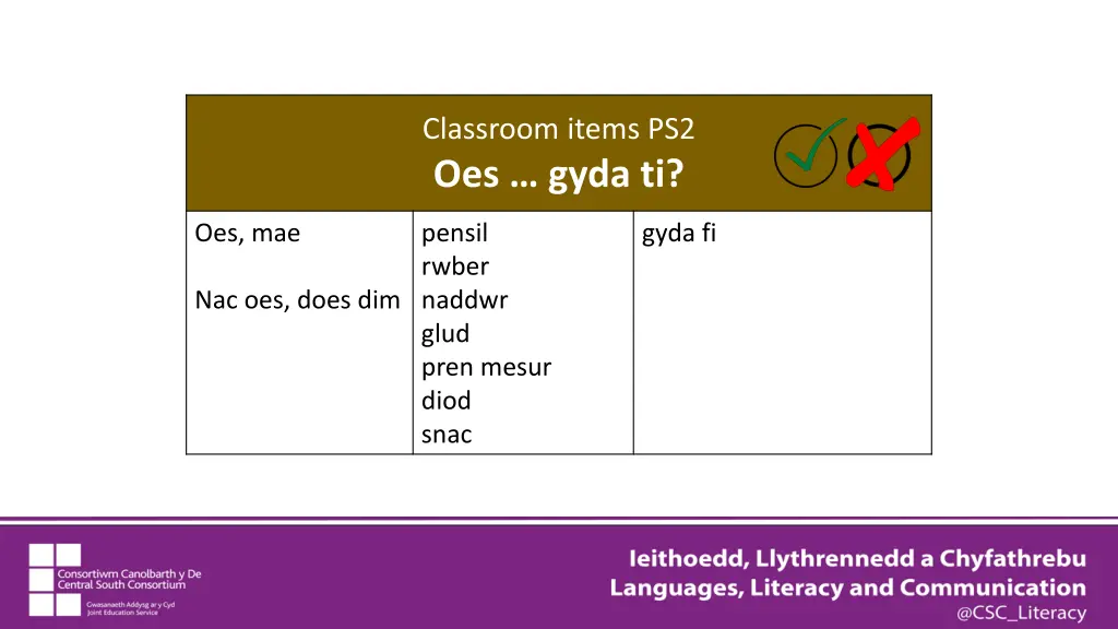 classroom items ps2 oes gyda ti