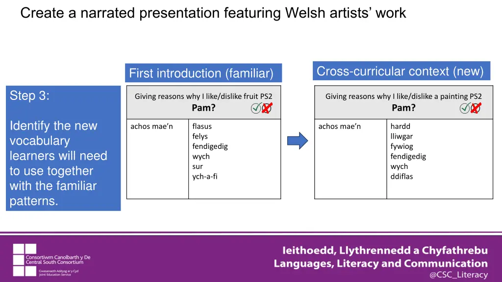 create a narrated presentation featuring welsh 3