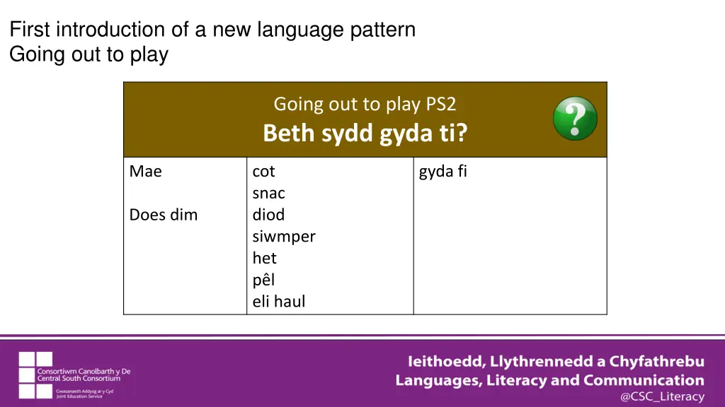 first introduction of a new language pattern 5