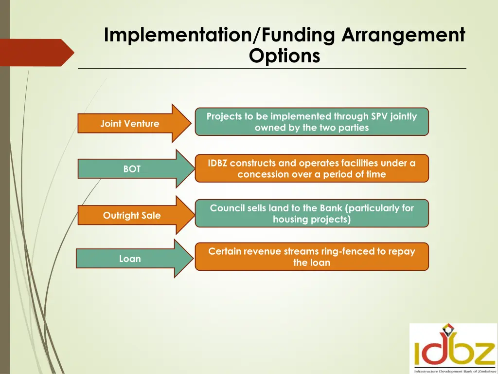 implementation funding arrangement options