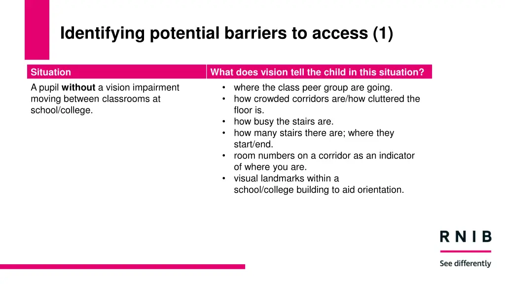 identifying potential barriers to access 1