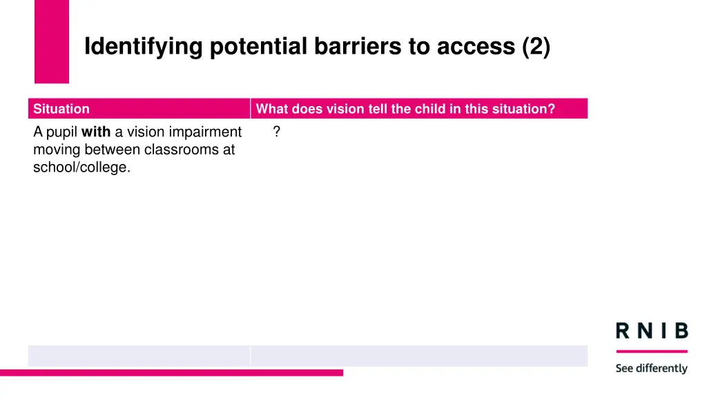 identifying potential barriers to access 2