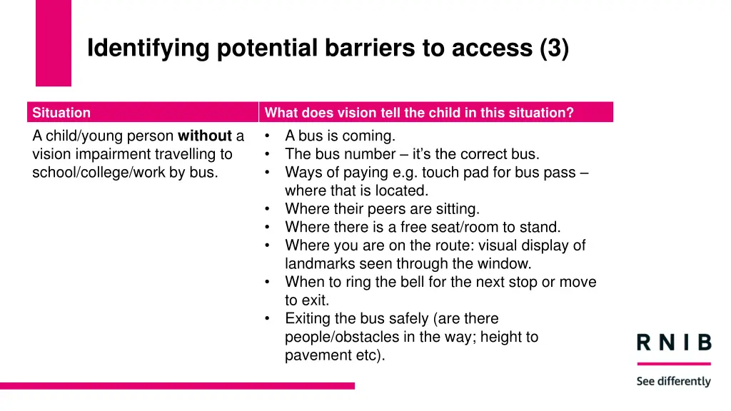 identifying potential barriers to access 3