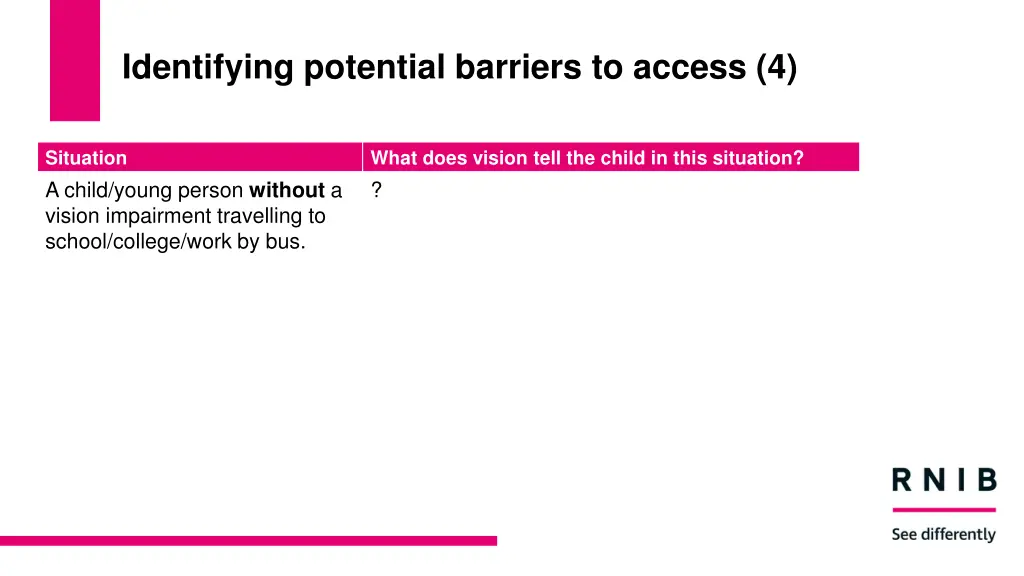 identifying potential barriers to access 4