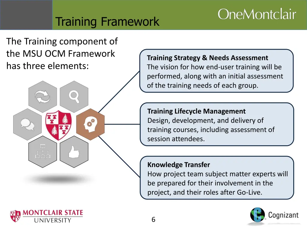 training framework 1