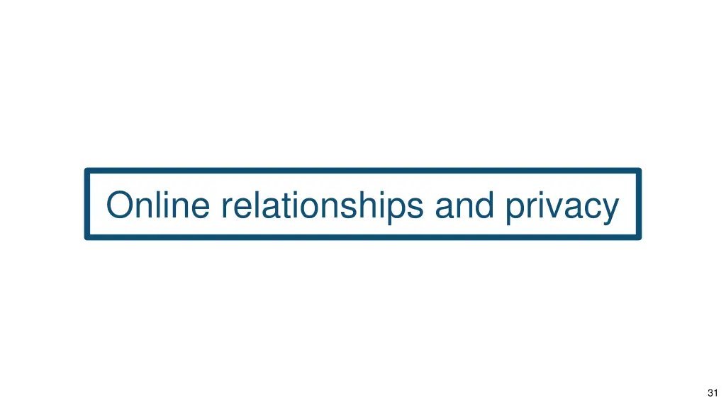 online relationships and privacy