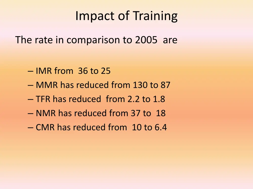 impact of training 1