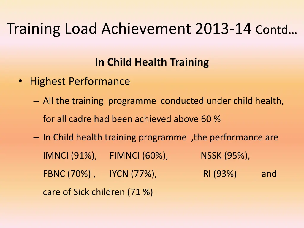 training load achievement 2013 14 contd