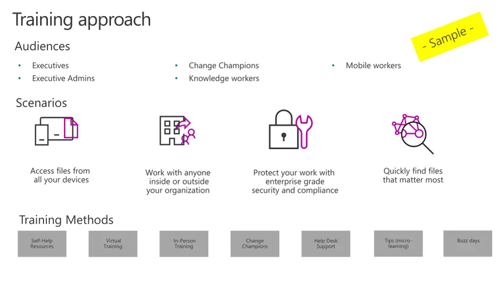 training approach 1