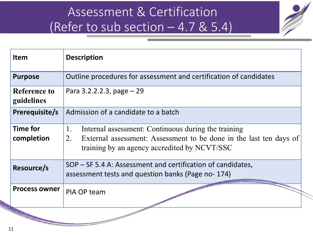 assessment certification refer to sub section