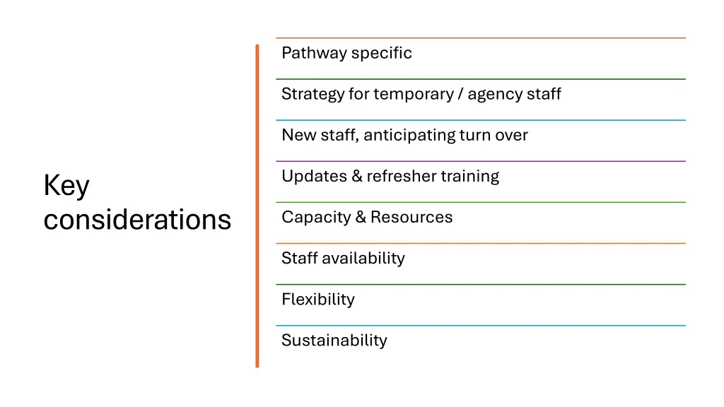 pathway specific