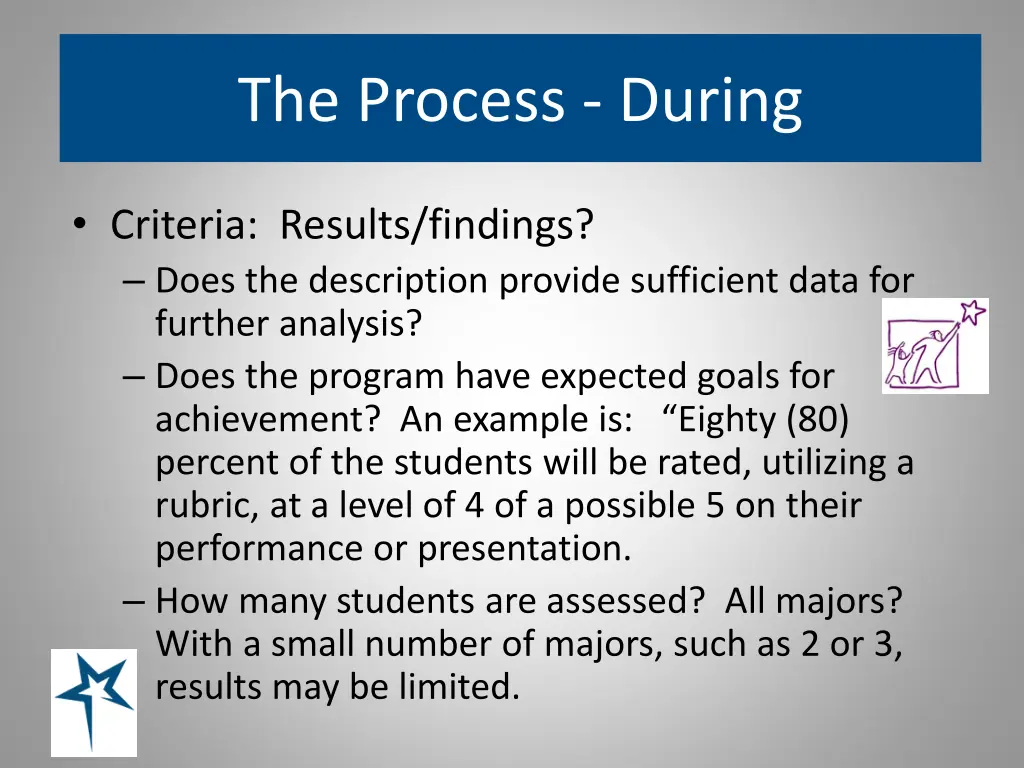 the process during 6