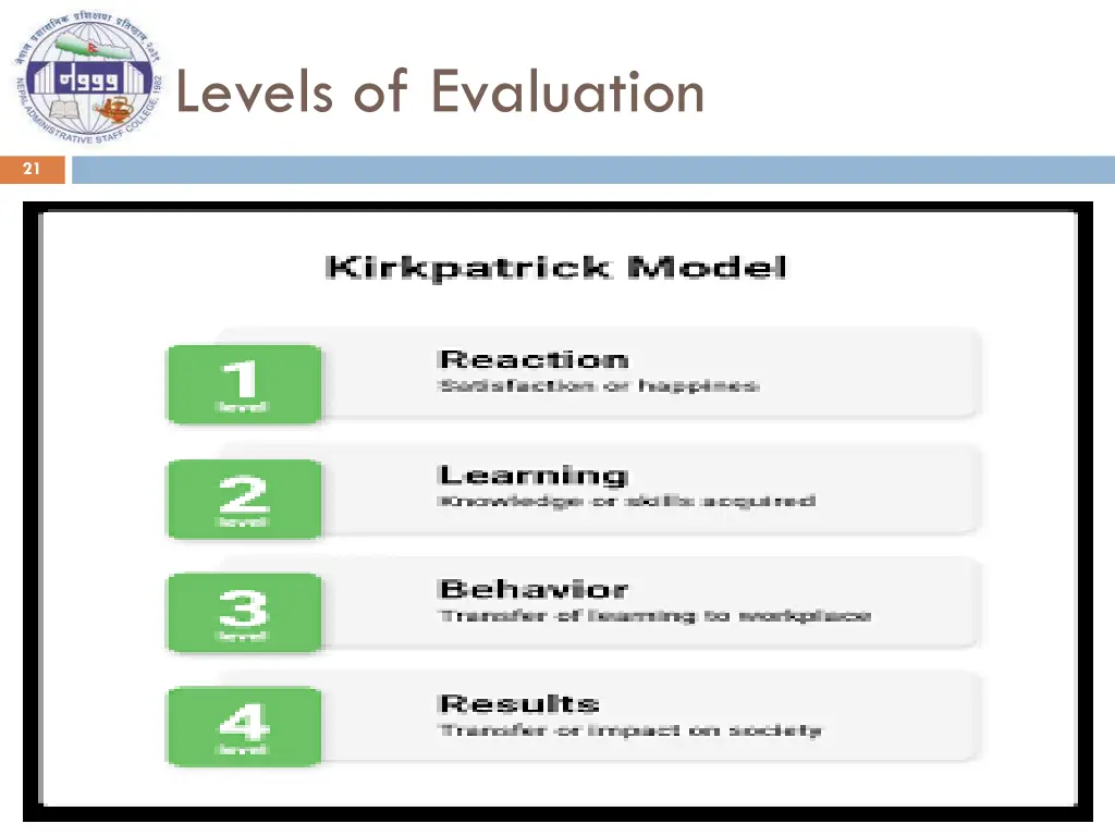 levels of evaluation