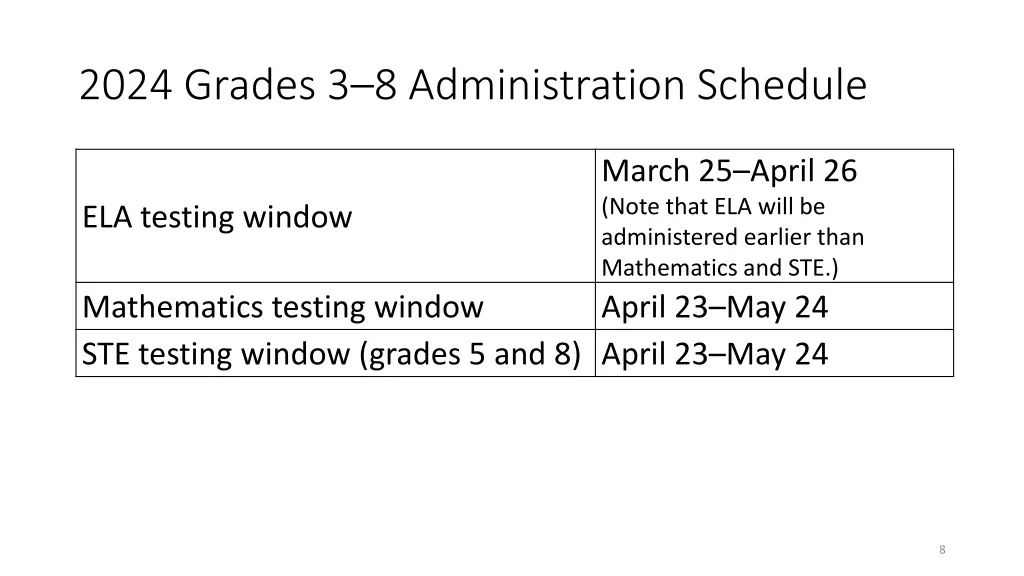 2024 grades 3 8 administration schedule