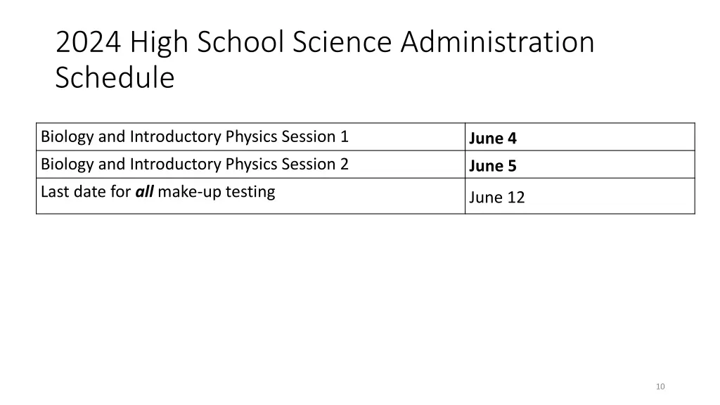 2024 high school science administration schedule