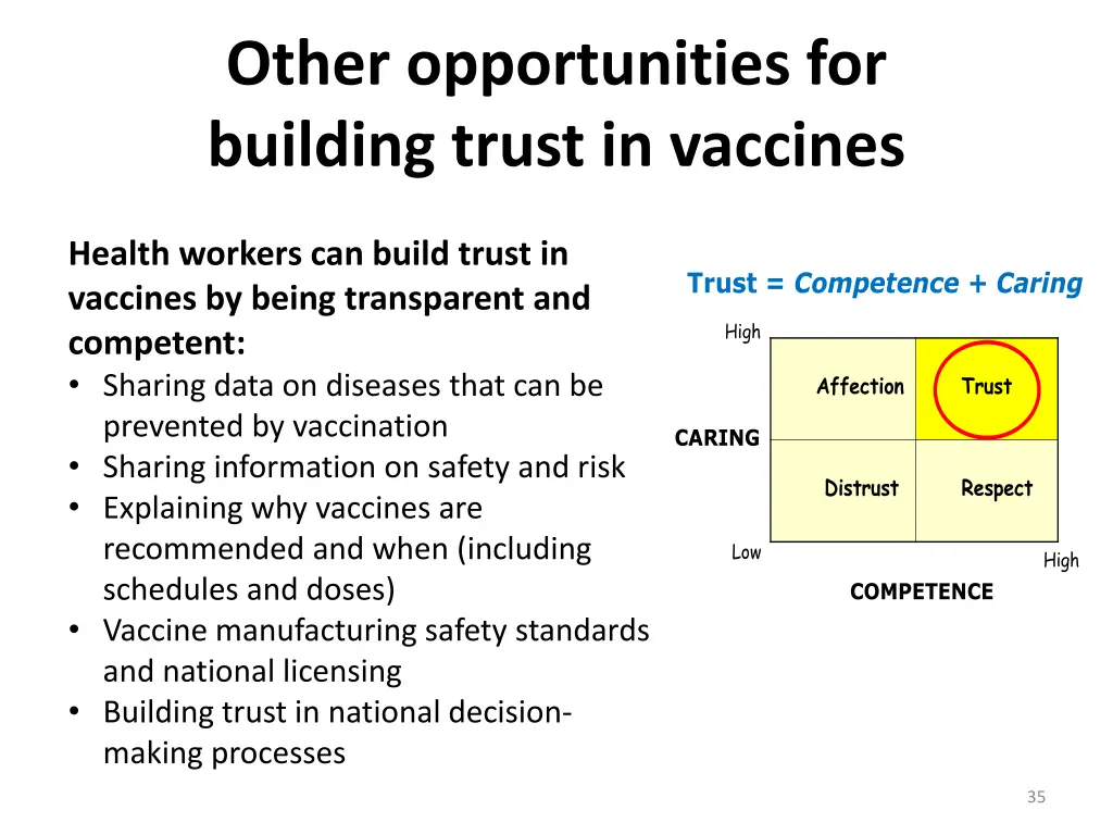 other opportunities for building trust in vaccines