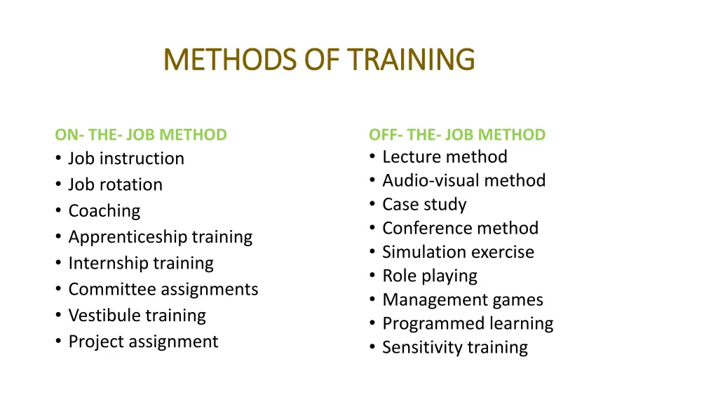 methods of training methods of training