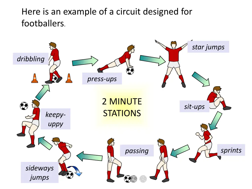 here is an example of a circuit designed