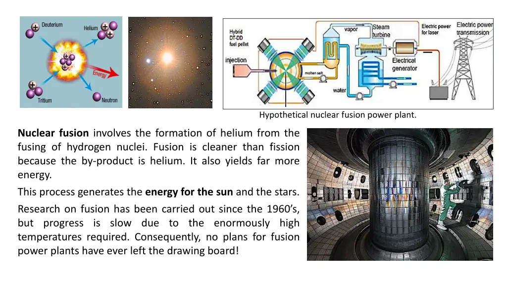 hypothetical nuclear fusion power plant