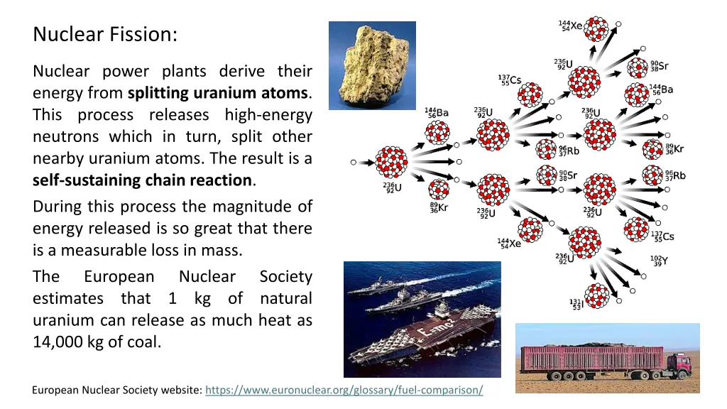 nuclear fission