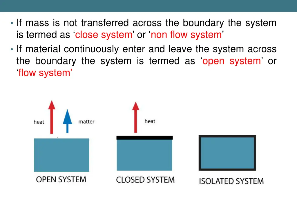 if mass is not transferred across the boundary