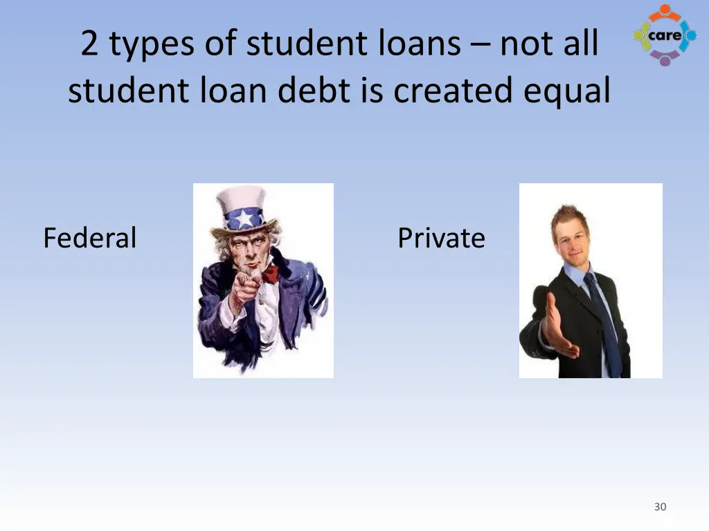 2 types of student loans not all student loan