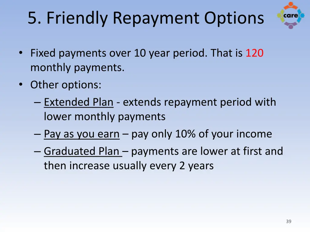 5 friendly repayment options