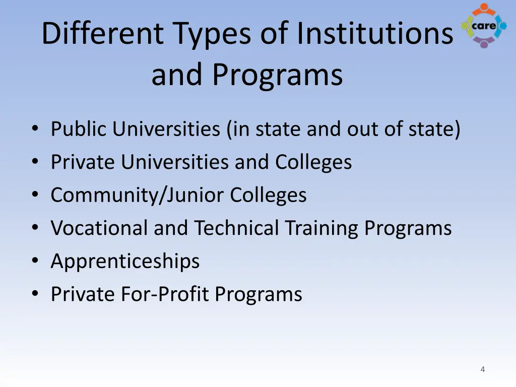 different types of institutions and programs