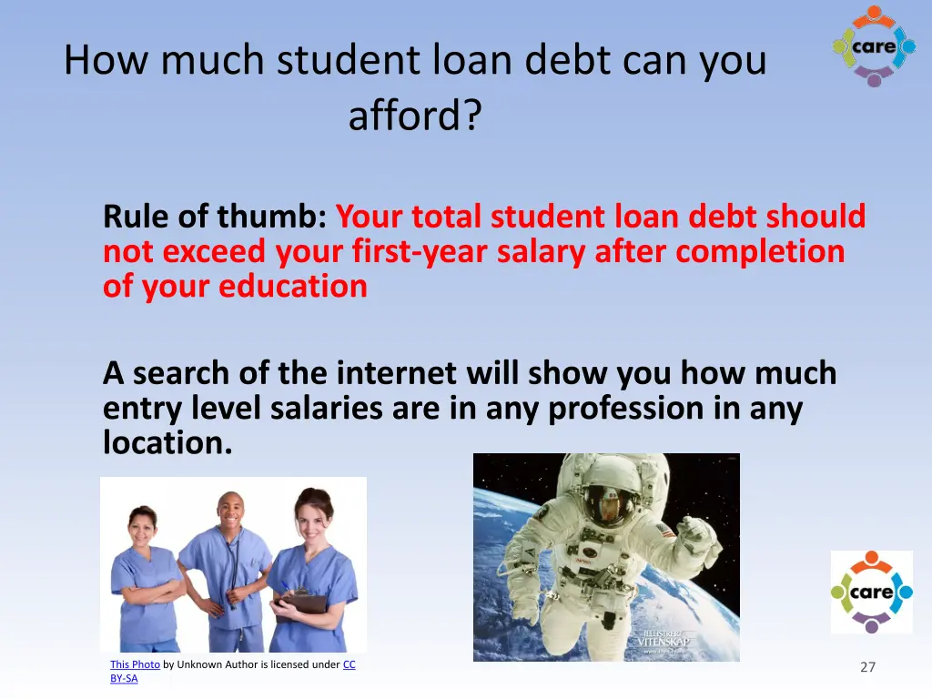 how much student loan debt can you afford