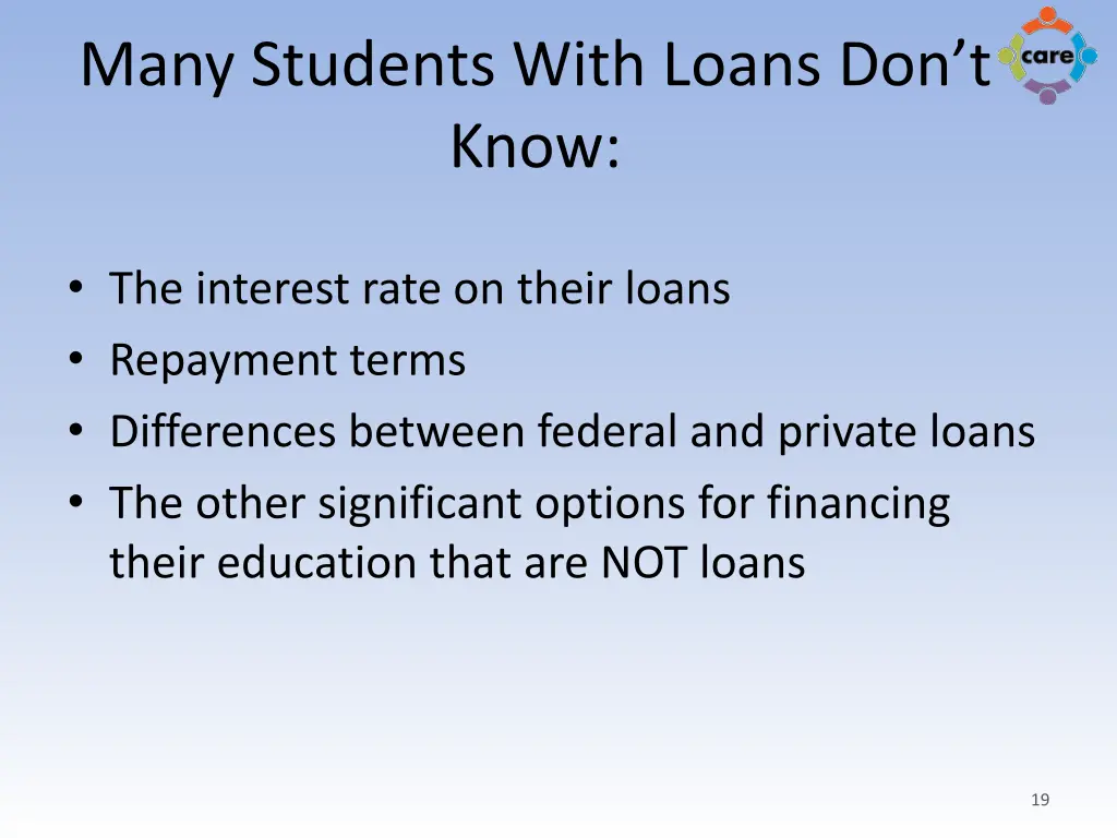 many students with loans don t know