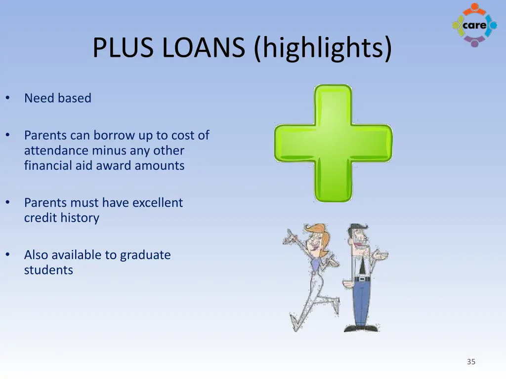 plus loans highlights