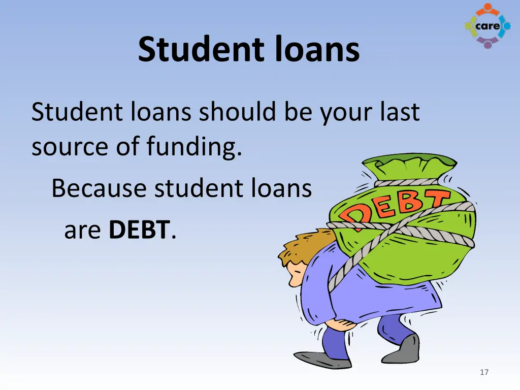 student loans 1