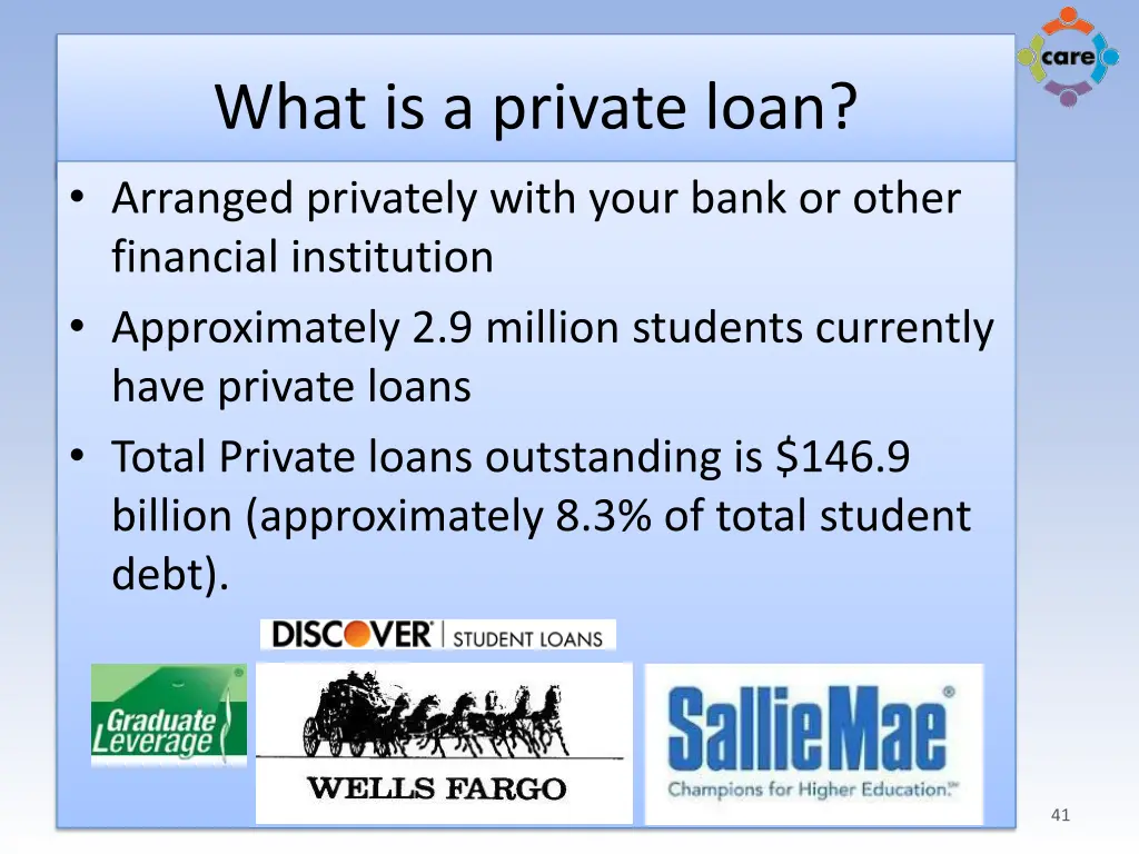 what is a private loan arranged privately with