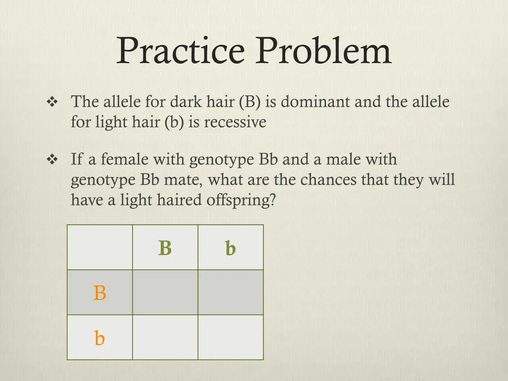 practice problem 1