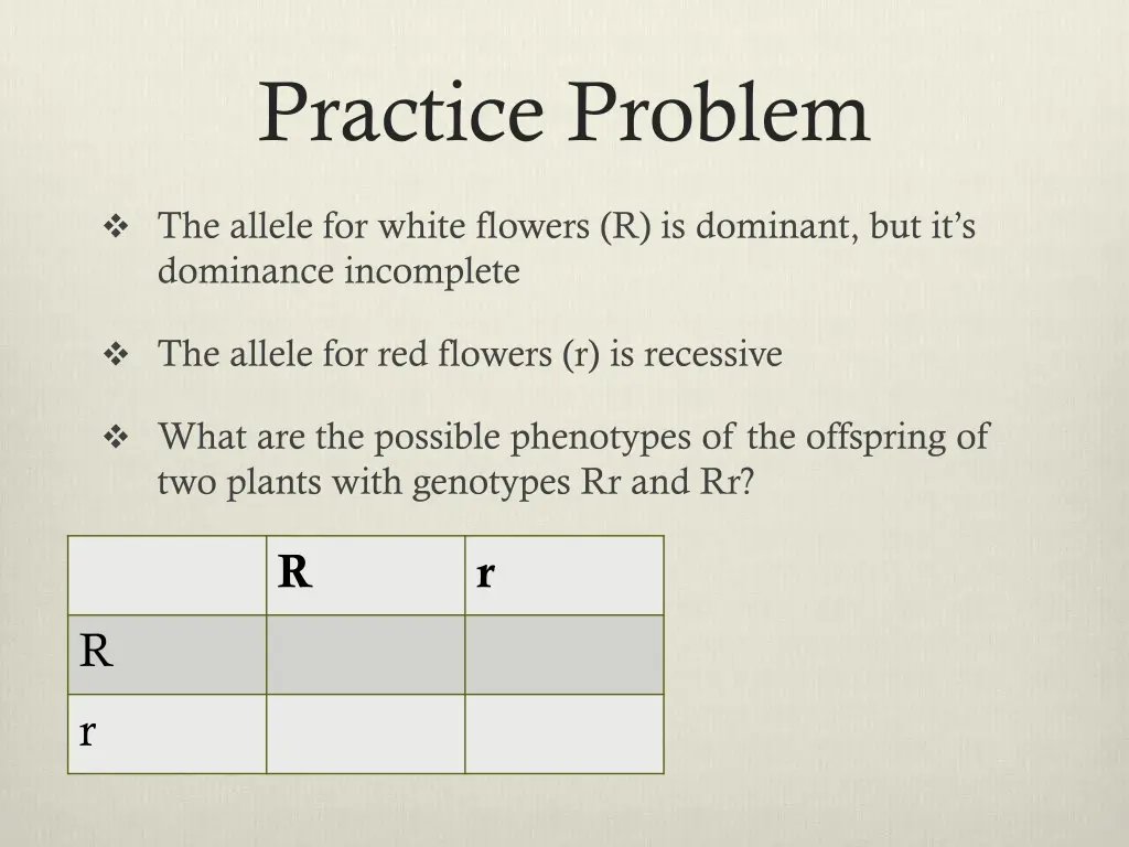 practice problem 10