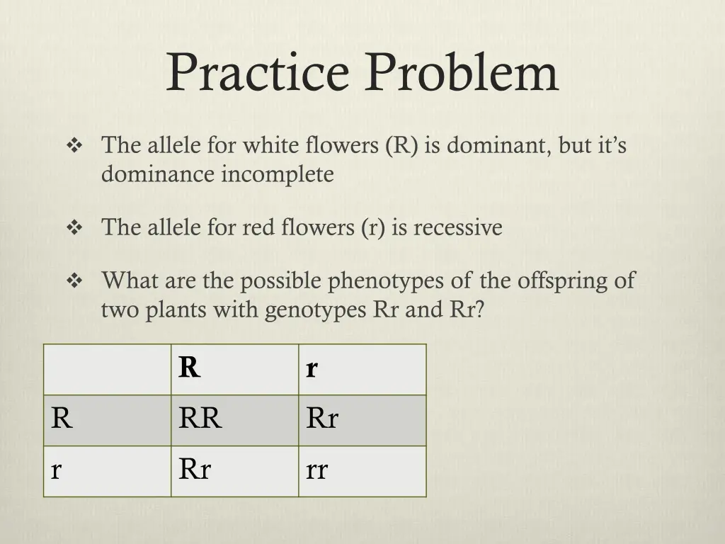 practice problem 11