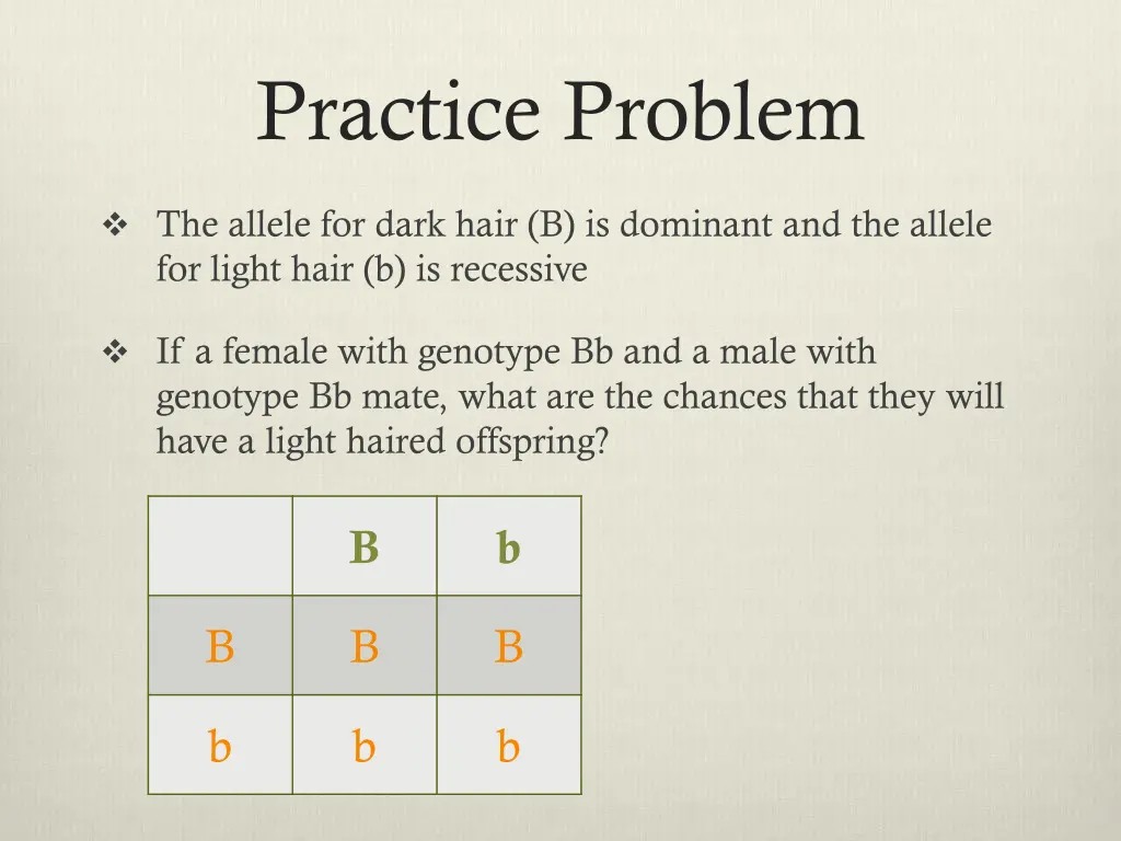 practice problem 2